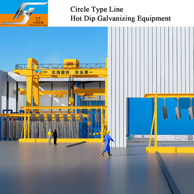 Hot Dip Galvanizing Equipment Line Supplier