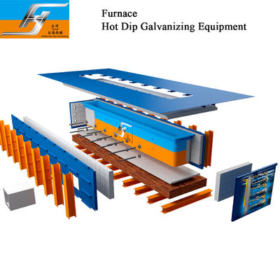 Качество  High Velocity Hot Dip Galvanizing Production Line завод